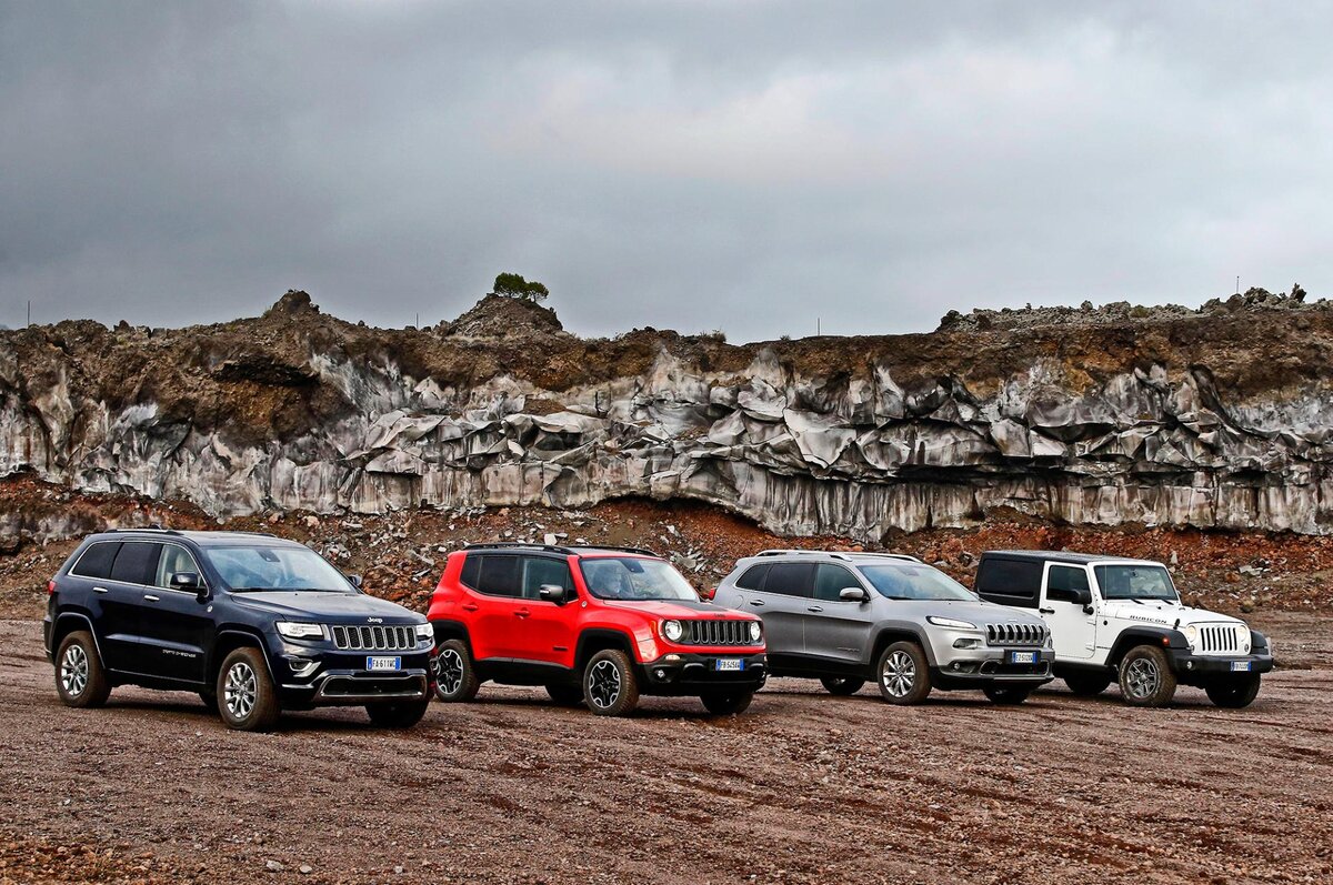 Выбираем внедорожник. Какой лучше?